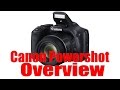 Canon Powershot Overview Tutorial (ELPH, SX400, SX510, SX610, SX710, SX60)