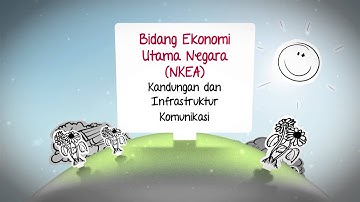 Putra Massive Open Online Course (PutraMOOC)