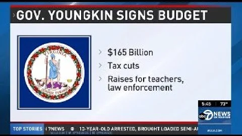 Governor Glenn Youngkin Signs Virginia Budget that Includes Tax Cuts and Raises for Teachers