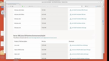 HOW TO: Install specific Java version on Unix using yum/rpm