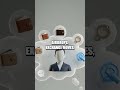 Privacy Tools for Calm Crypto Investing