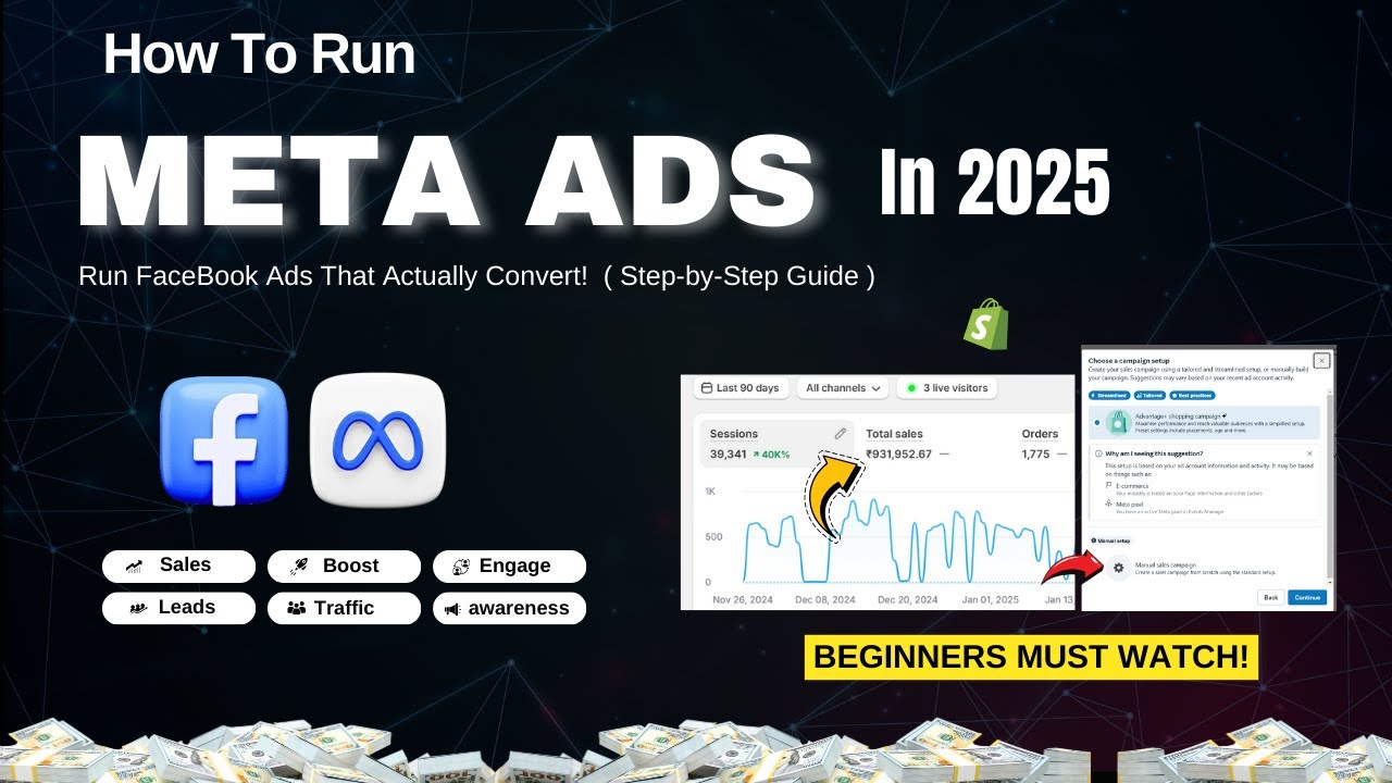 How To Run Facebook Ads | meta ads tutorial For Beginners 2025 - YouTube