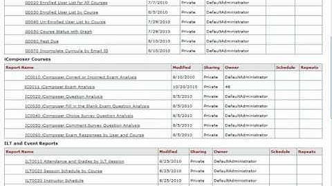 Introduction to Ad Hoc Reports (My Reports) in the iLMS