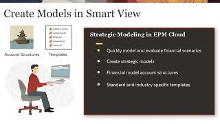Creating Models from Strategic Model Templates video thumbnail