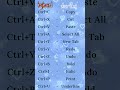 English language practice #shorts #shortvideo #shortsfeed #shortsviral #youtubeshorts