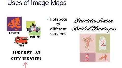HTML - U4L1A - Introduction to Image Maps