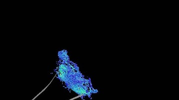 particle velocity for twin fan by flunet