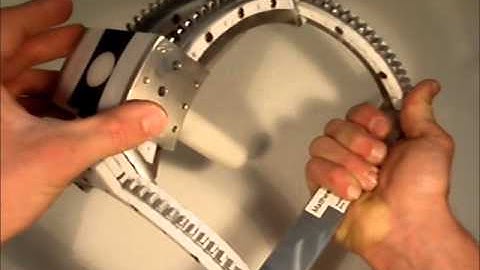 Ultrasound imaging device with dual remote center of rotation DOfs