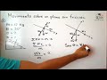 Movimiento sobre un plano INCLINADO sin fricción | Física