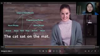 INTERPRETING FINAL EXAM PROJECT