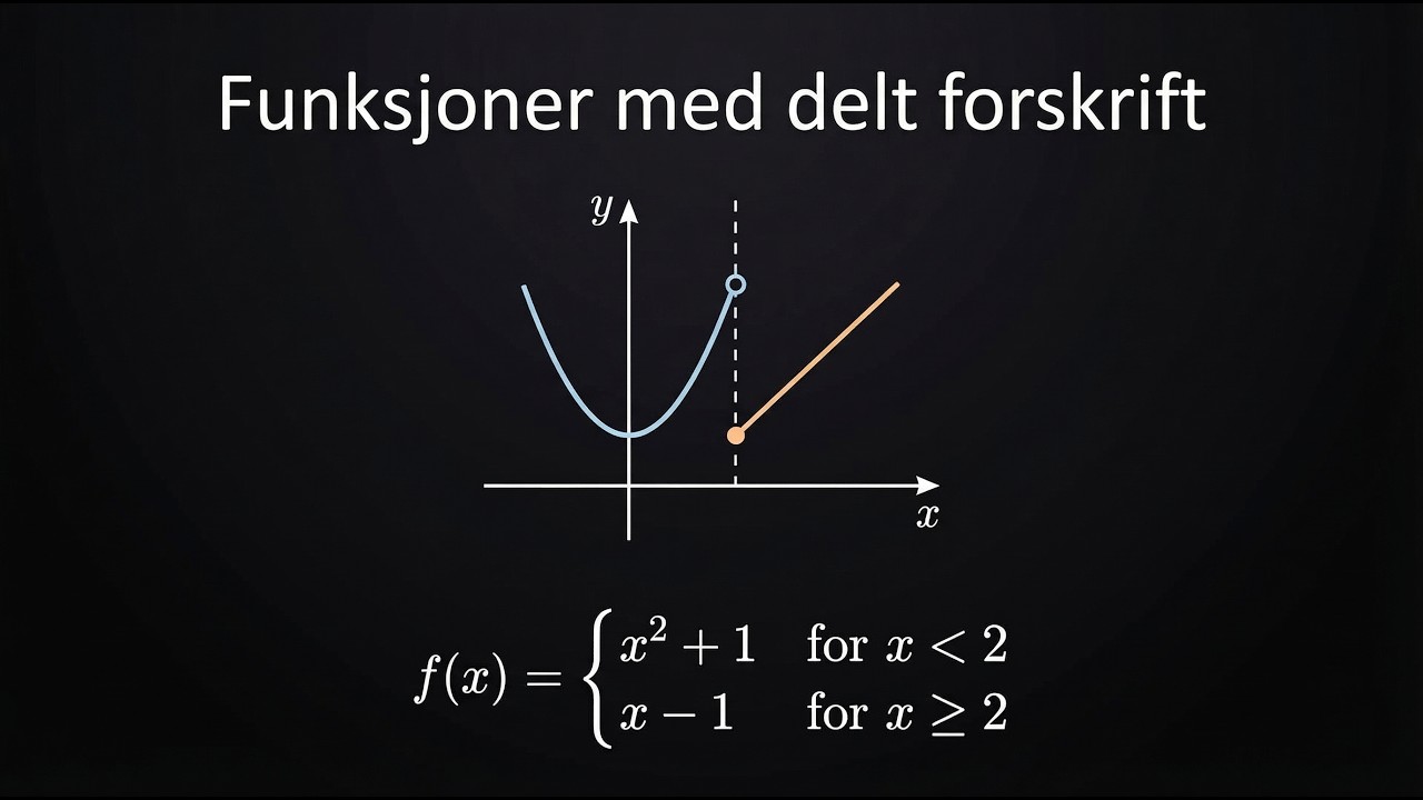 Funksjoner med delt forskrift, Matematikk S1, R1 - YouTube