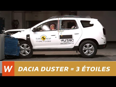 DACIA Duster - Crash Tests Euro NCAP