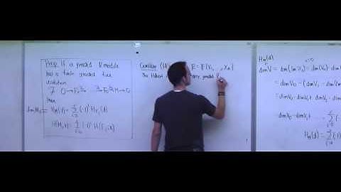 Lecture 14 . Combinatorial Commutative Algebra (Federico Ardila)