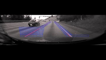 Lane Finding with OpenCV