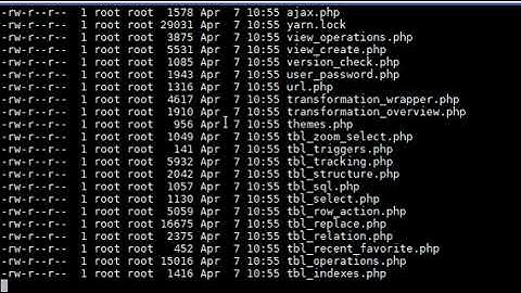 apache2 vhost auth basic