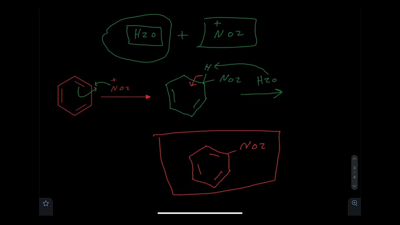 Organic chemistry - Nitration of benzene شرح