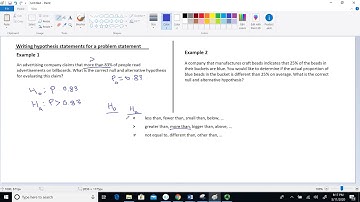 Writing Hypothesis Statements