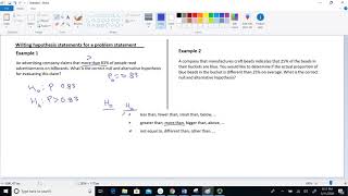 Writing Hypothesis Statements