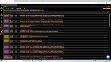 Benzinga Pro Signals Tool Workshop