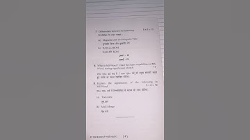 MDU university question paper of 2021  Basics of computer.                         BCOM (pass)1 sem