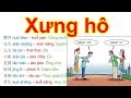 XƯNG HÔ | THƯỜNG DÙNG TRONG GIAO TIẾP TIẾNG TRUNG