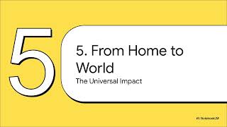 Celebrity The Command Pattern: Master Undo, Macros & Smart Automation Wealth