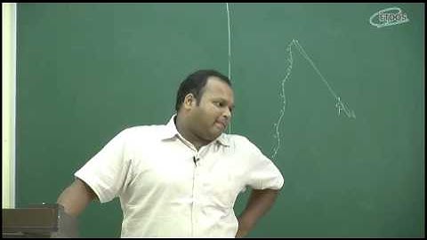 IIT JEE Main + Advanced | Physics | Electromagnetism | RG Sir from etoosindia.com