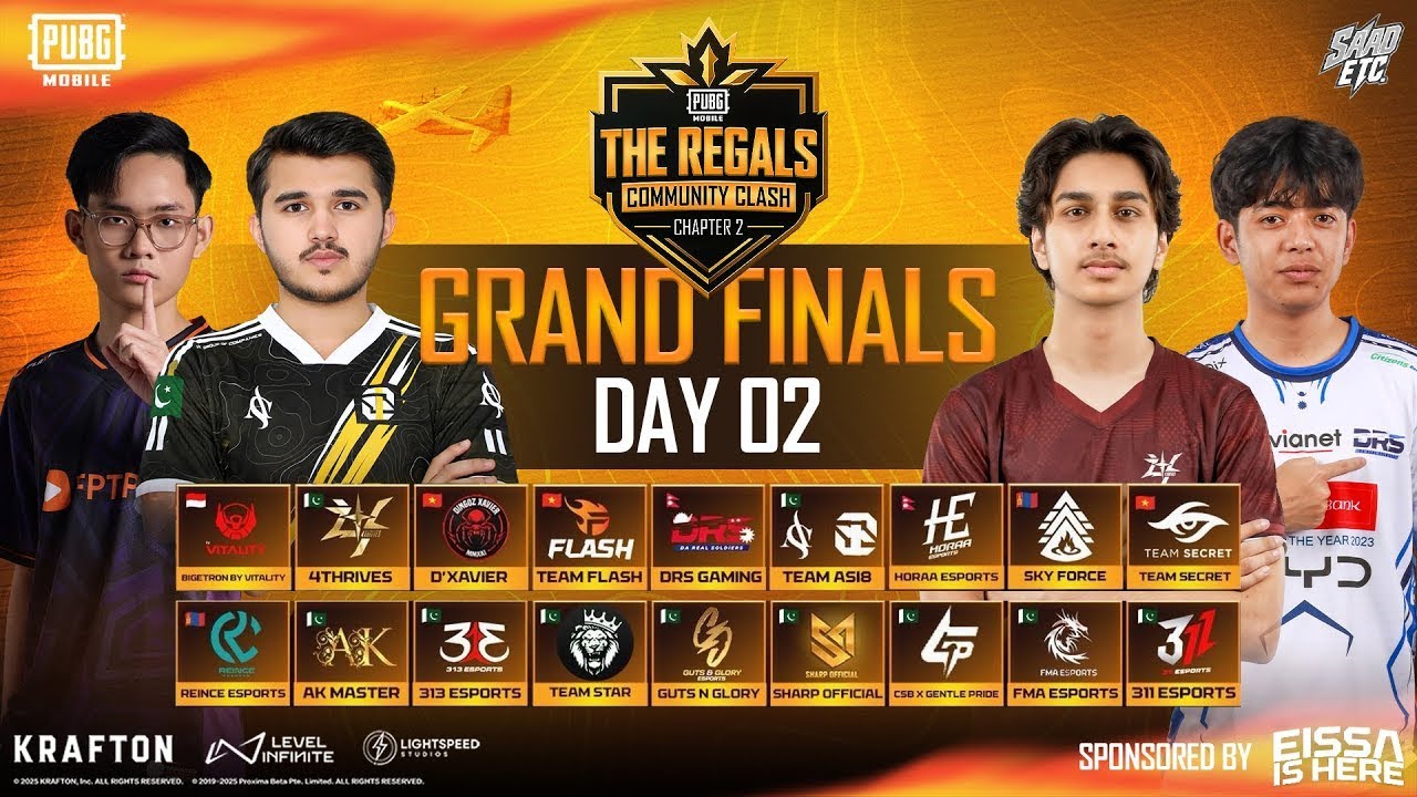 2026 PUBGM THE REGALS COMMUNITY CLASH - CHAPTER 2 | FINALS DAY - 2 | 