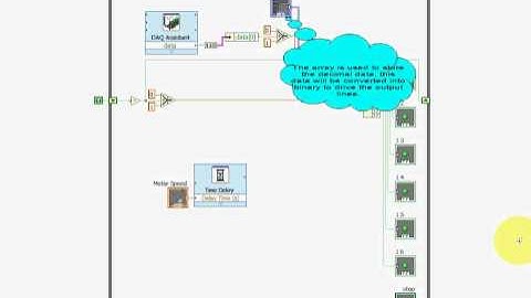 Using decimal array to control binary outputs.mp4