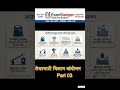 शेखावाटी किसान आंदोलन Part 03