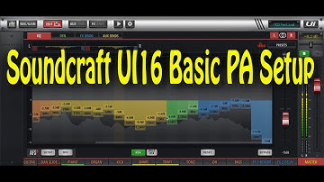 Basic PA Setup with the Soundcraft UI16