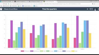Basketball stats amazing analytics for coaches, advanced MYagonism example live
