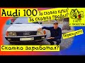 Перепродажа авто с пробегом в Казахстане | Обзор Ауди 100 С3