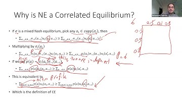 Lesson 13: Computational Game Theory by Mohammad Hajiaghayi: Maximin and MiniMax Strategy