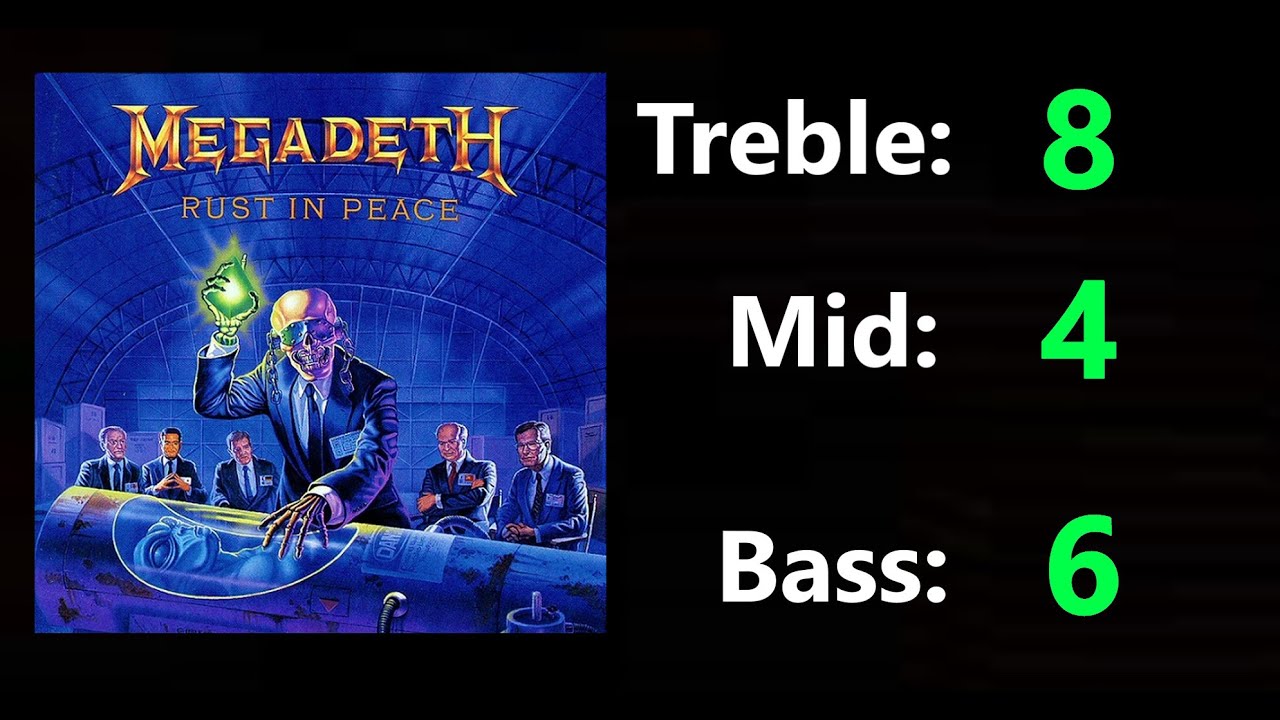 if Megadeth had the BEST guitar tone ( Good Ending )