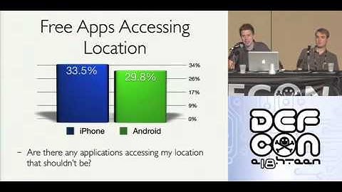 Defcon 18 - App Attack Kevin Mahaffey John Hering