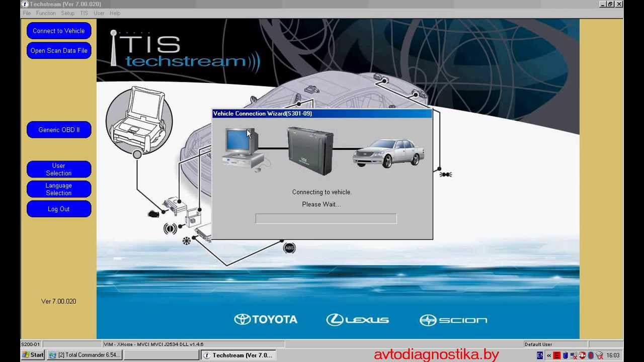 techstream brake bleeding