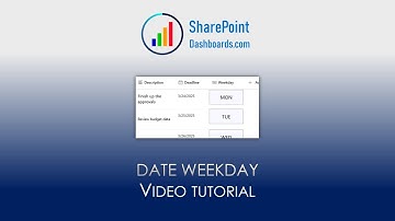 Date Weekday in SharePoint Online Microsoft Lists Modern List View