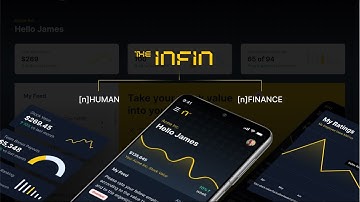 The INFIN - The Backbone of your Business Meritocracy