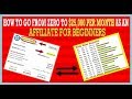 Affiliate Marketing For Beginners 2019