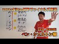 【松岡修造のNitto ATP Finals熱血解説】ベン・シェルトン選手編　※11/3付ATPランキング