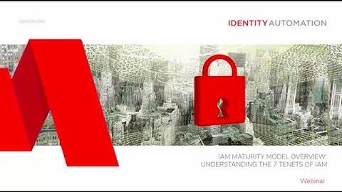 IA Maturity Model Overview Webinar