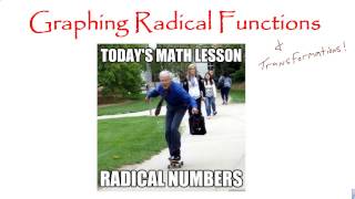 Alg 2 - 4A.1 Graphs and Transformations of Radical Functions