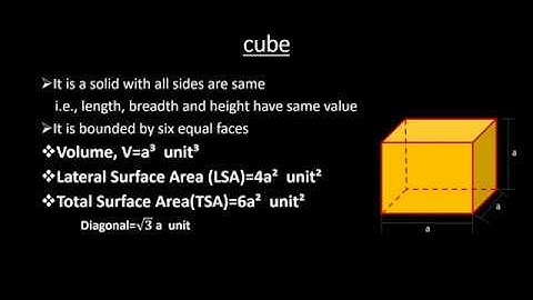 mensuration chapter 4 part 1 theory-workshop calculations -balanagar iti mookkannoor ,angamaly