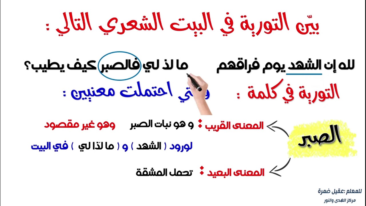 التورية درس بلاغة من المحسنات المعنوية