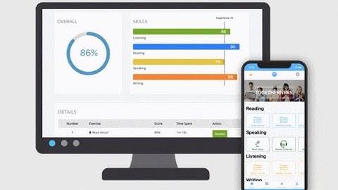 PTE Success - Online Scored Mock Test Practice