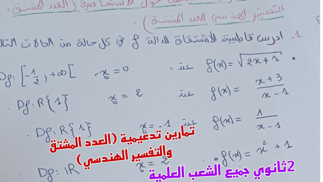 تمارين تدعيمية حول الاشتقاقية (العدد المشتق والتفسير الهندسي للعدد المشتق)2ثانوي جميع الشعب العلمية