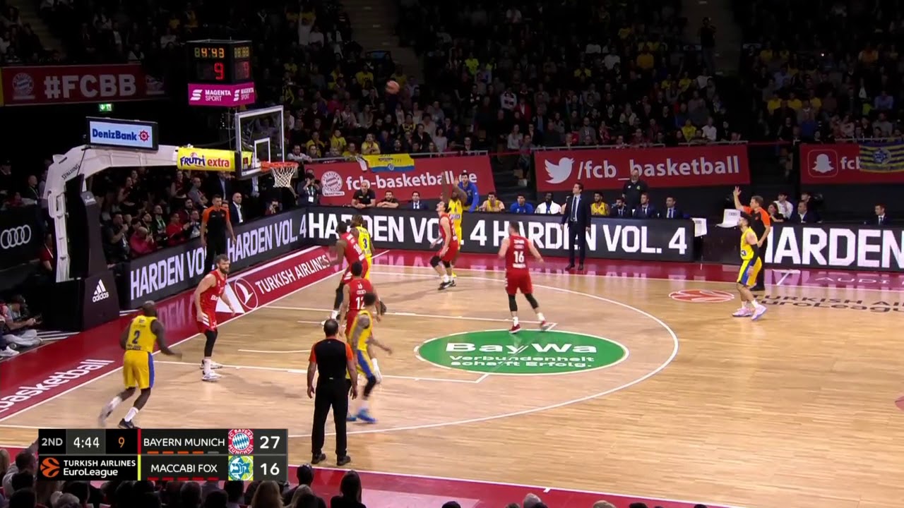 We Will Continue And Learn From This Loss