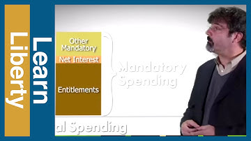 Prof. Antony Davies: What Can We Cut to Balance the Budget