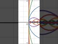 Mandelbrot set but in desmos